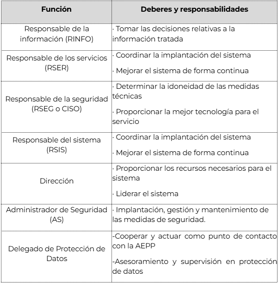politica-ens.png